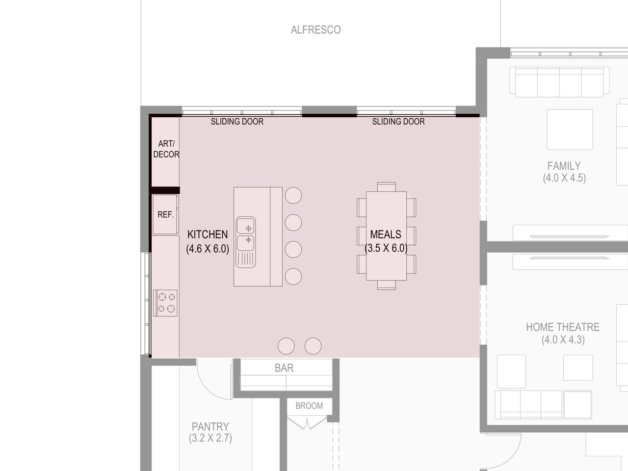Kitchen And Meals, on the plan