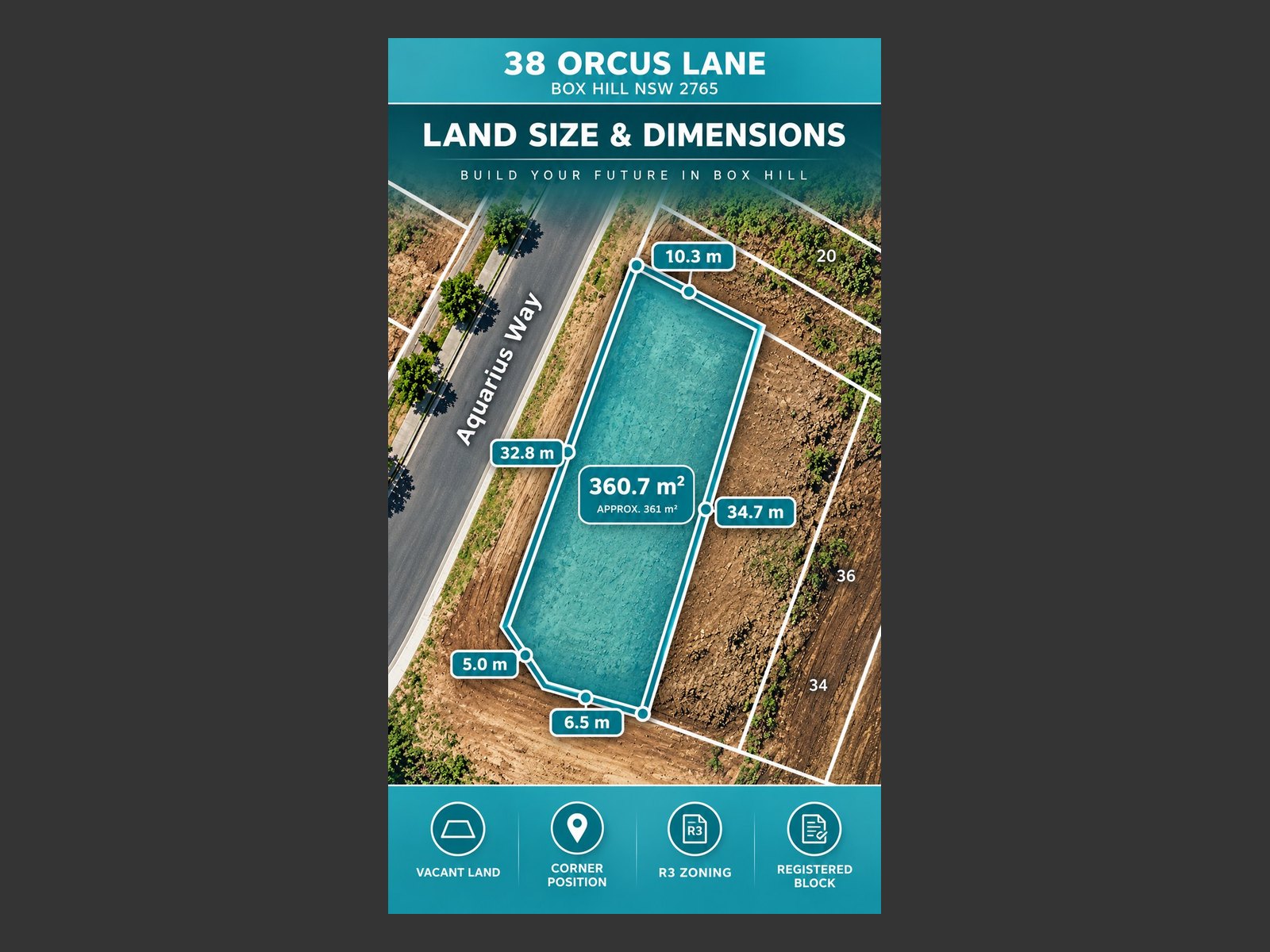 The Block From Above, lot plan